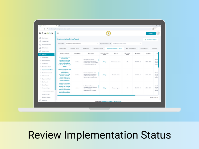Beacon - Strategic Plan Management Software for Schools