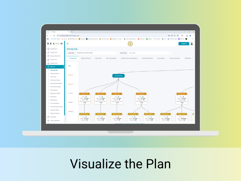 Beacon - Strategic Plan Management Software for Schools